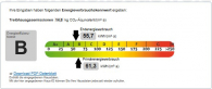 Dokumente - Wohnidyll in Boppard: Energieeffizient, großzügigem Grundstück und Einliegerwohnung.